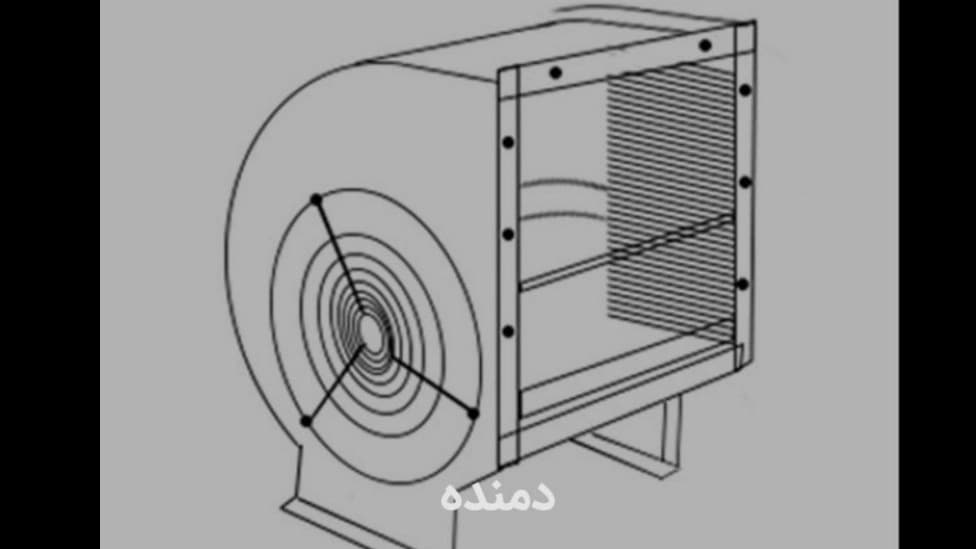 هواکش صنعتی  نسیم فن در تهران